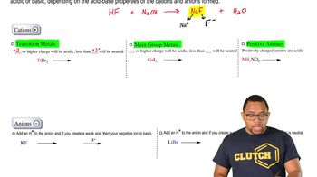 Ionic Salts