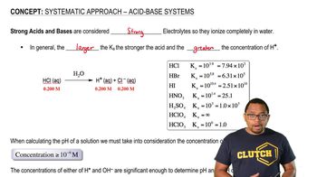 Systematic Approach