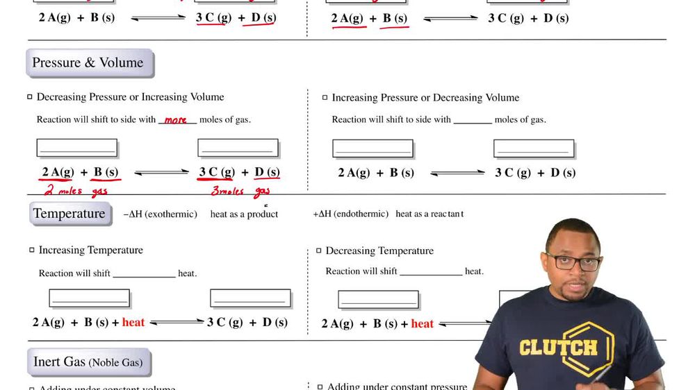 Le Chatelier's Principle