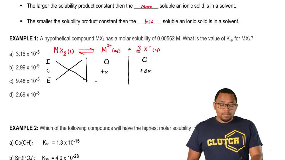 Solubility Product Constant