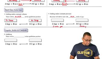 Le Chatelier's Principle