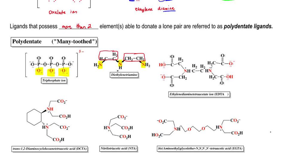 Metal Chelate Complexes