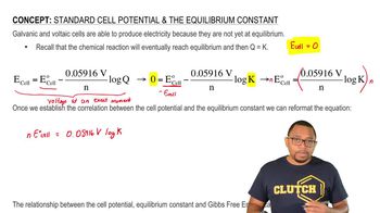 Cell Potential & the Equilibrium Constant