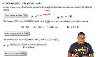 Redox Titration Curves