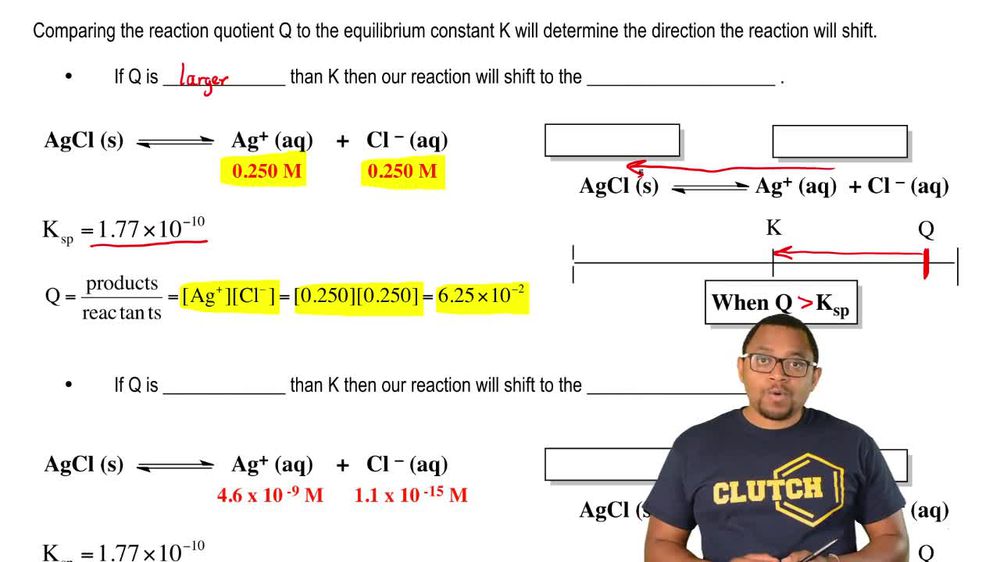Reaction Quotient & Precipitation