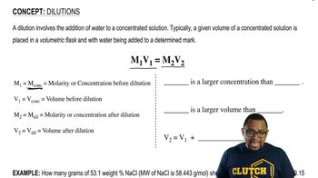 Dilution