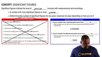 Significant Figures