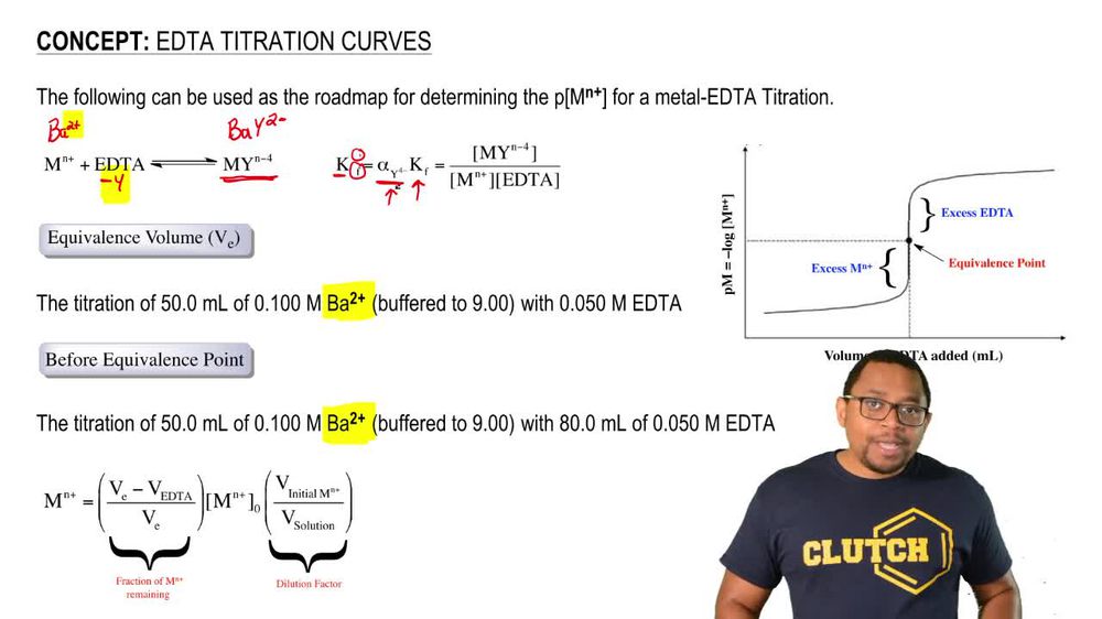 EDTA Titrations