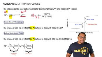 EDTA Titrations