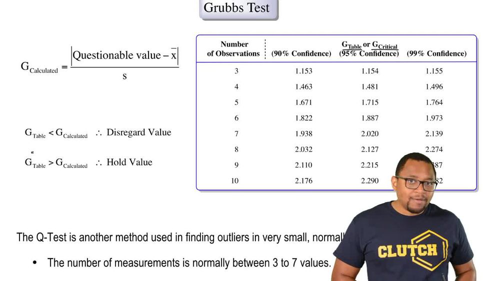 Grubbs Test vs. Q Test