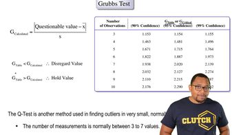 Grubbs Test vs. Q Test