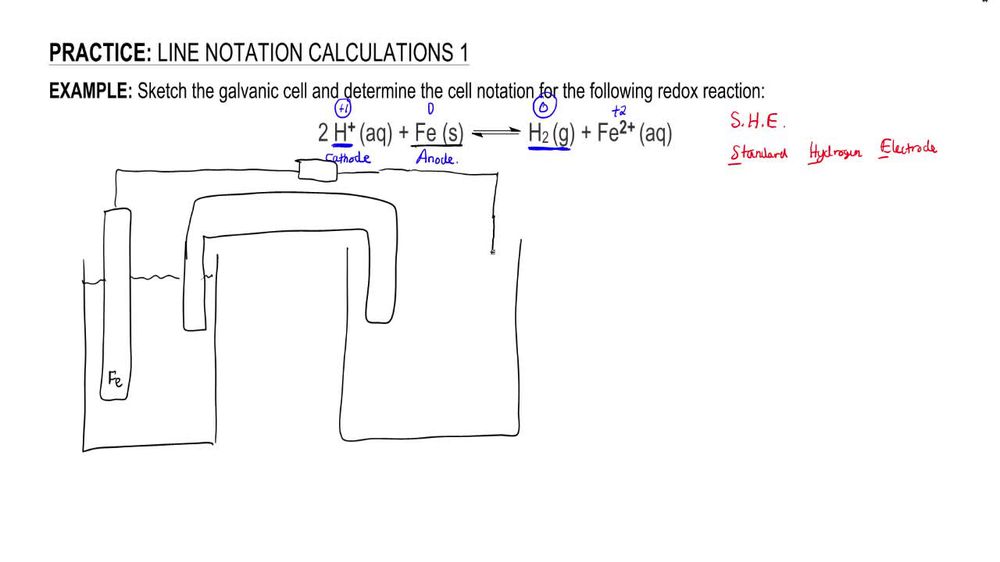 Line Notation Calculations