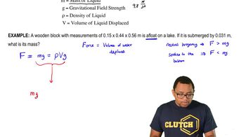 Buoyancy in Fluid
