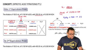 Diprotic Acid Titrations