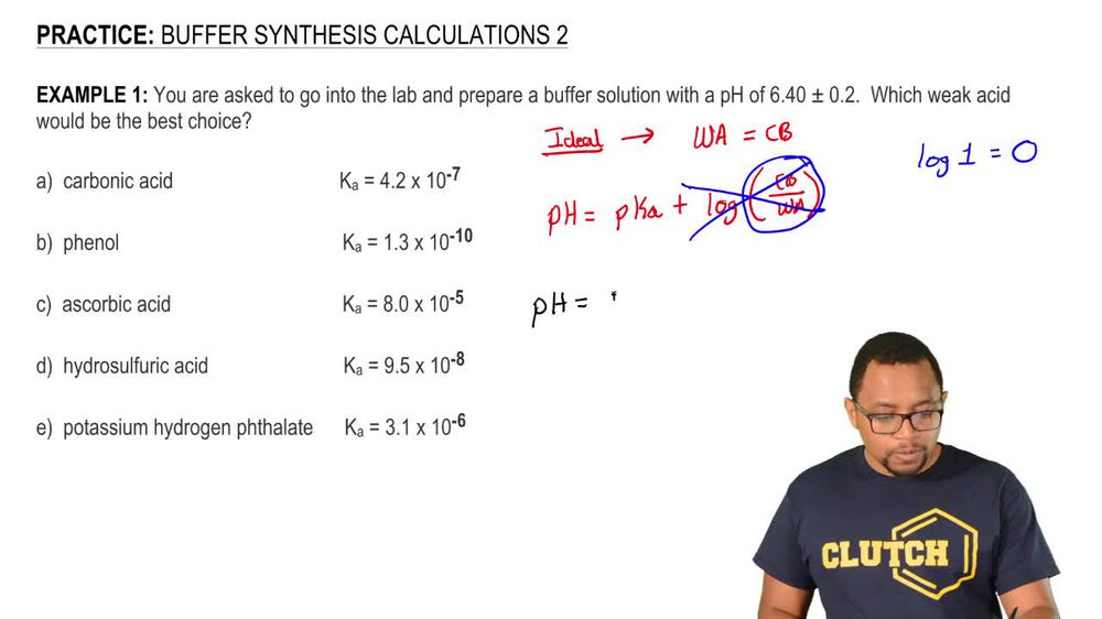 Buffer Synthesis Calculations 2