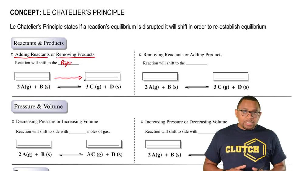 Le Chatelier's Principle