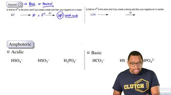 Ionic Salts