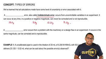 Types of Error