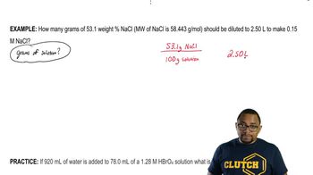 Dilutions