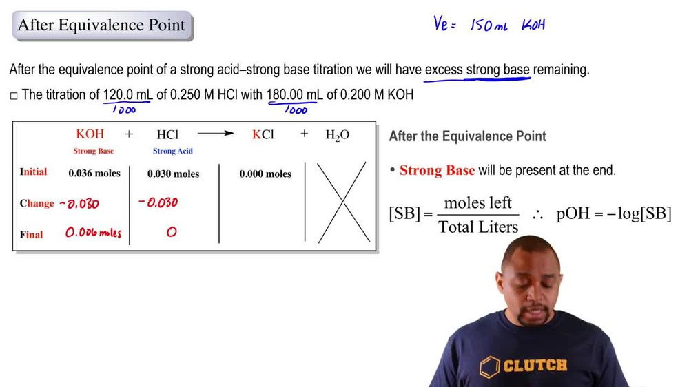 Strong Acid-Strong Base Titration
