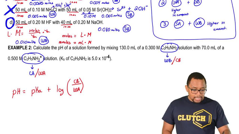 Buffer Synthesis Calculations 1