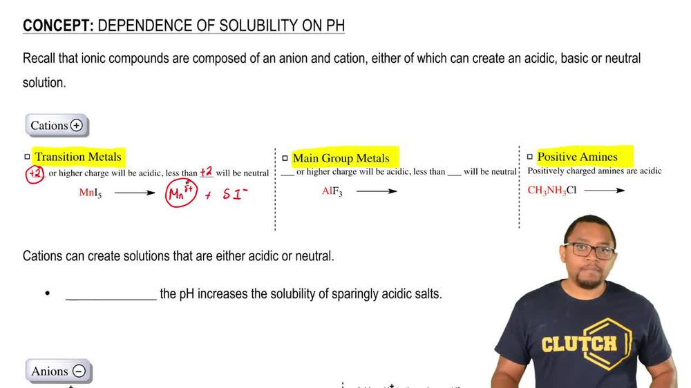 Ionic Salts & Solubility