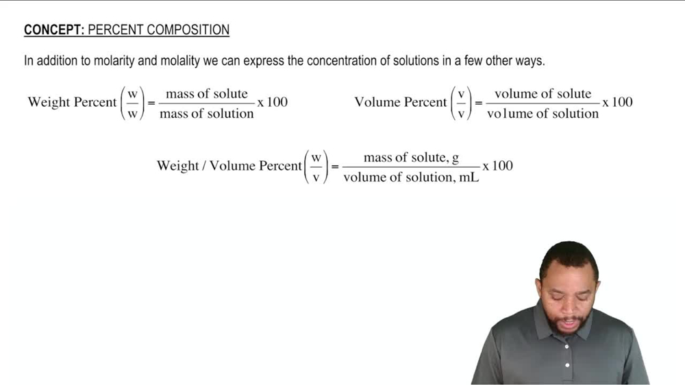 Volumetric Analysis Concept 1
