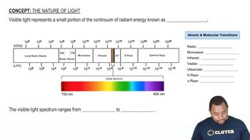 The Nature of Light