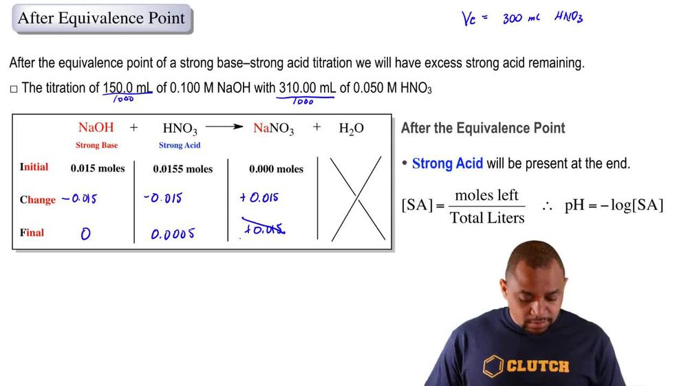 Strong Base-Strong Acid Titration