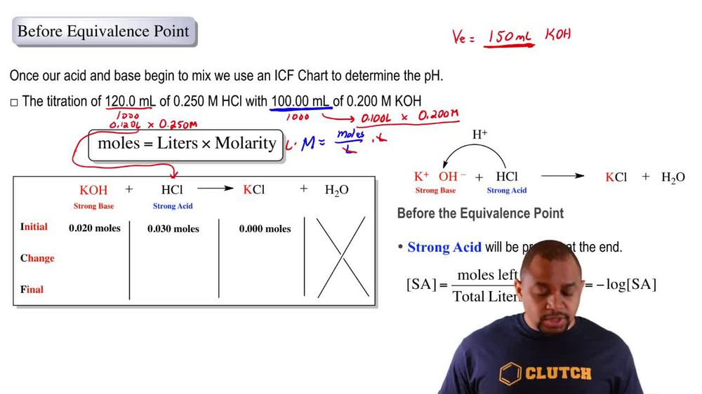 Strong Acid-Strong Base Titration