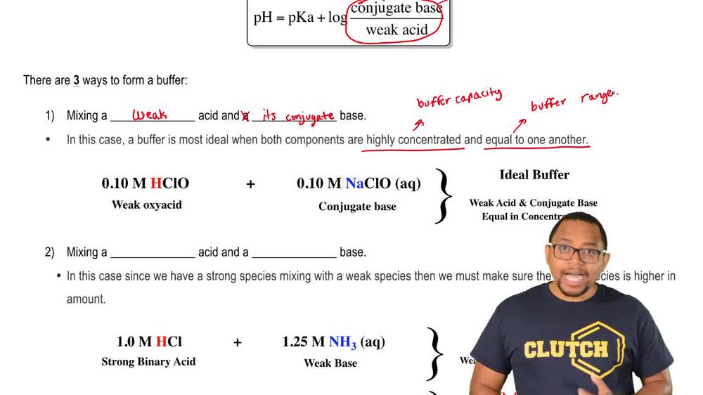 Buffer Synthesis