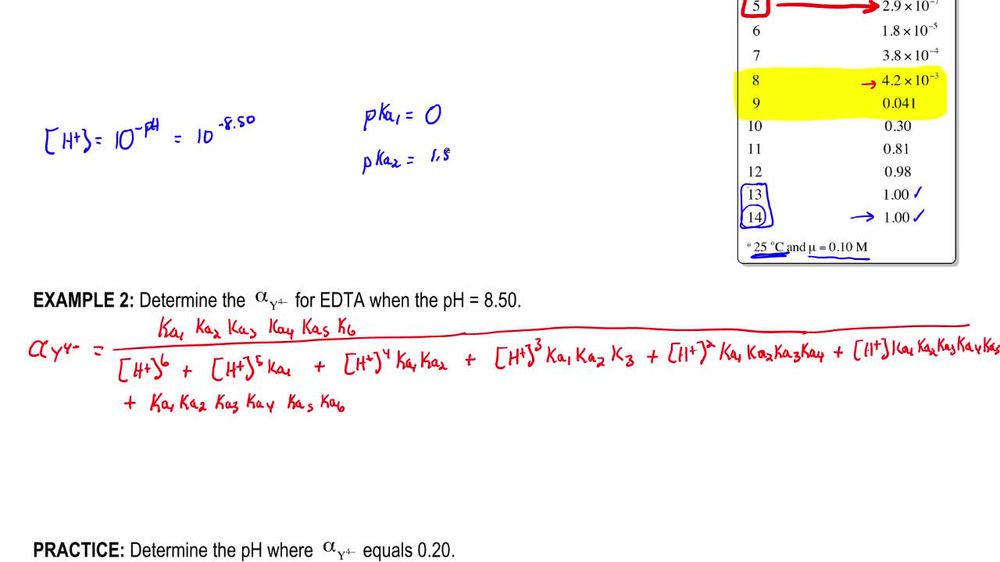 EDTA Calculations 1