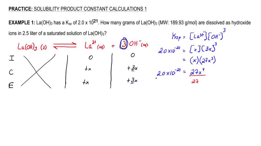 Solubility Product Constant Calculations 1