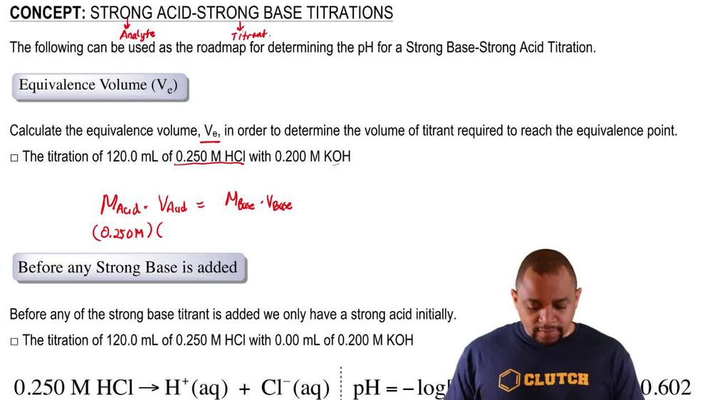 Strong Acid-Strong Base Titration