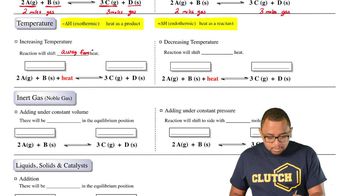 Le Chatelier's Principle