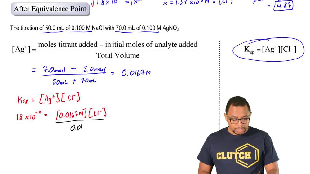 Redox Titration Curves