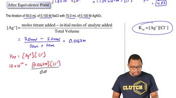 Redox Titration Curves