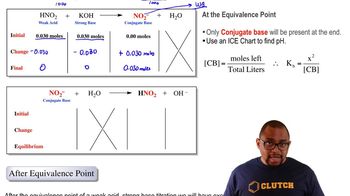 Weak Acid-Strong Base Titrations