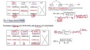 Polyprotic Acid Titrations