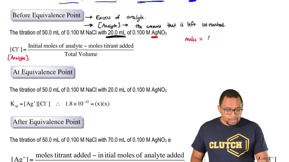 Redox Titration Curves