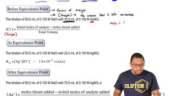 Redox Titration Curves