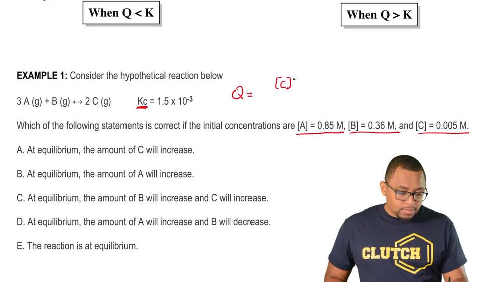 The Reaction Quotient