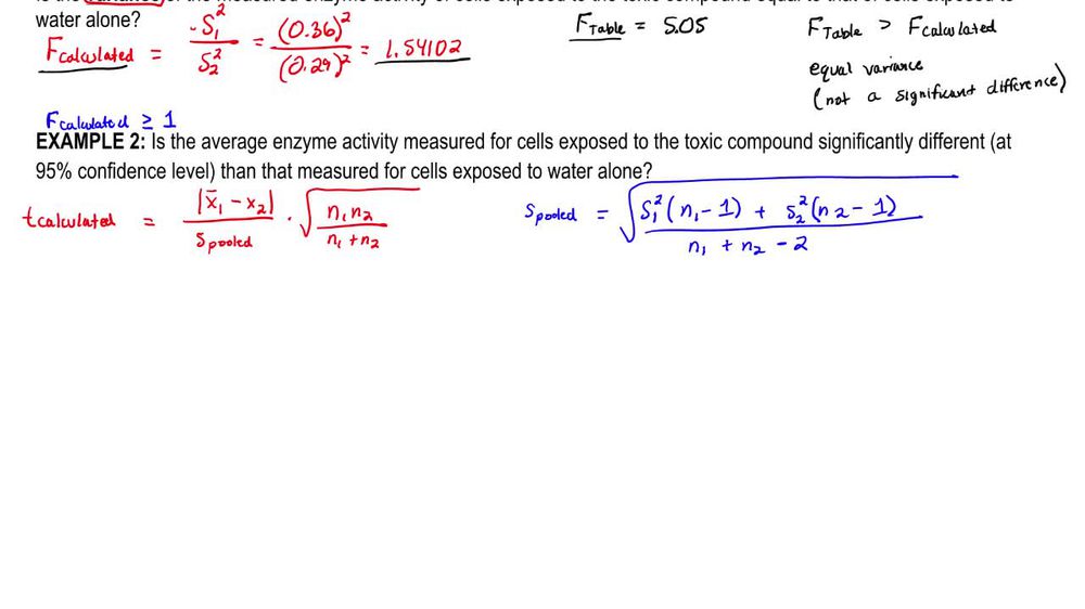 F-Test Calculations 2