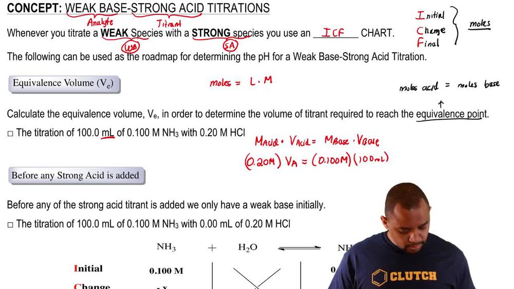 Weak Base-Strong Acid Titrations