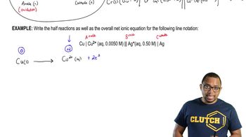 Line Notation