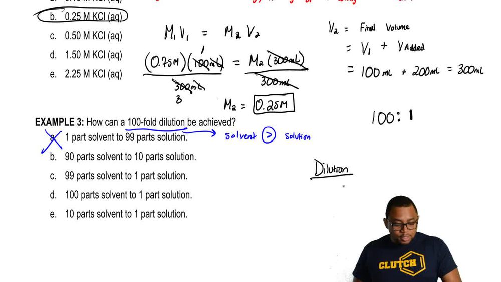 Laboratory Materials