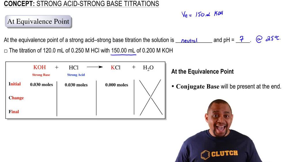 Strong Acid-Strong Base Titration
