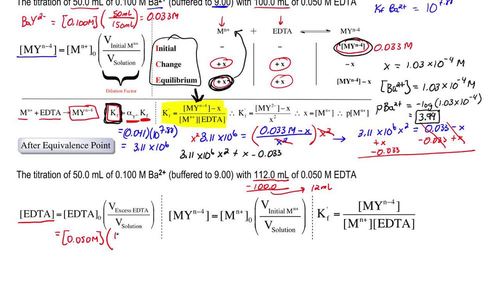 EDTA Titrations