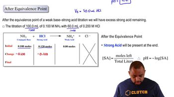 Weak Base-Strong Acid Titrations