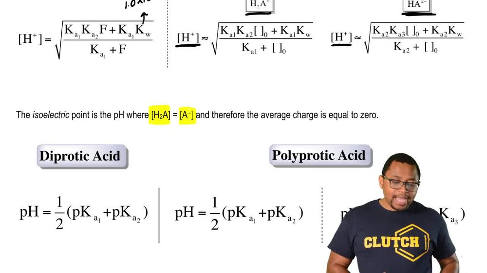 Isoelectric and Isoionic Points